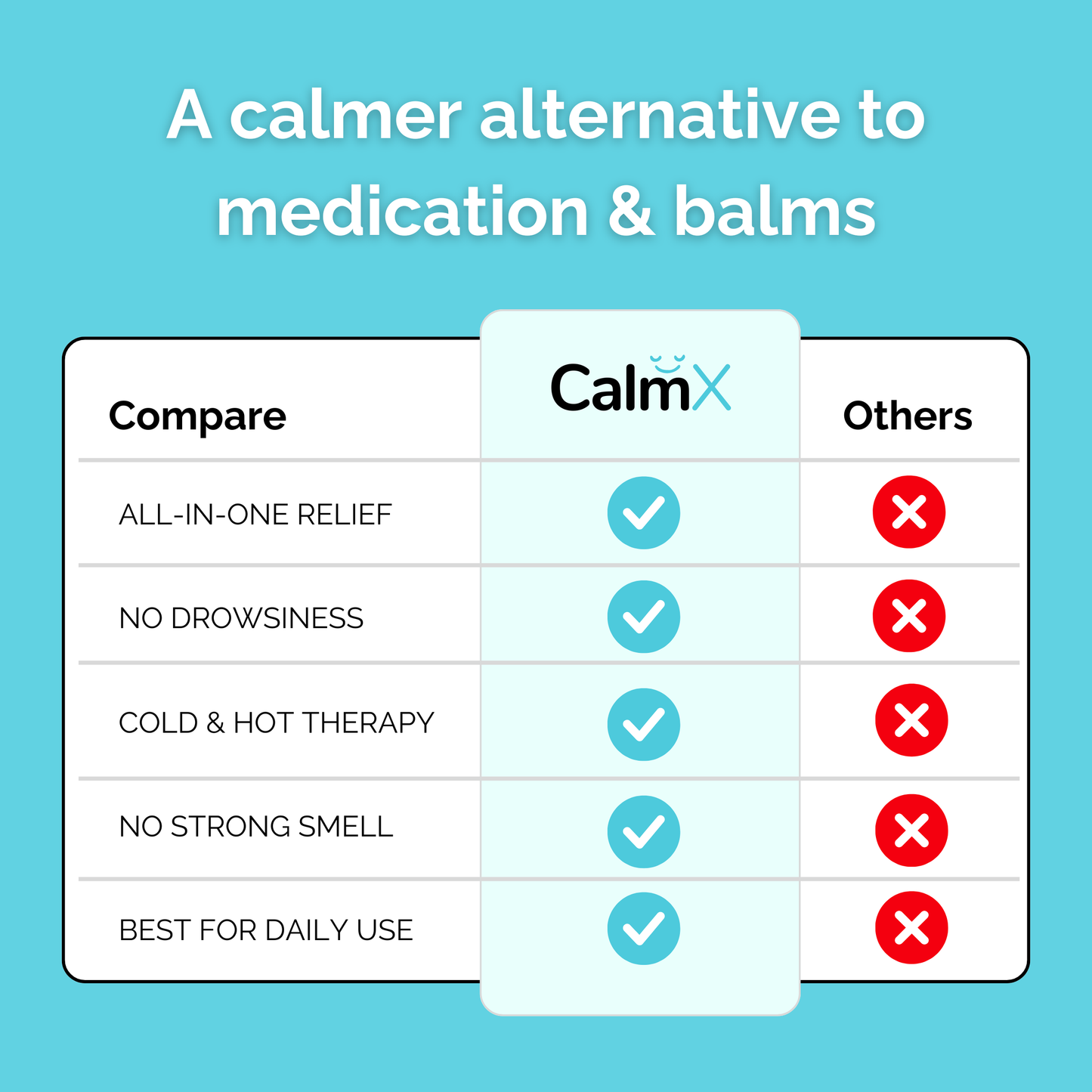 CalmX - Instant Migraine & Headache Relief Therapy